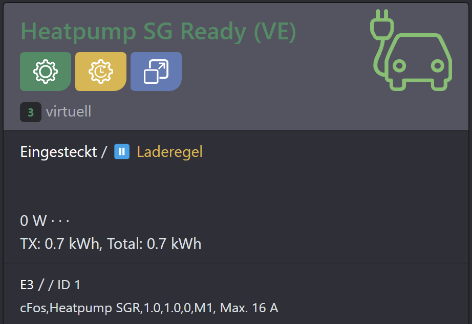 Illustration of the configuration of a heat pump in the cFos Charging Manager